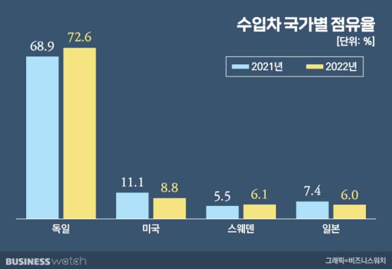 댓글 이미지