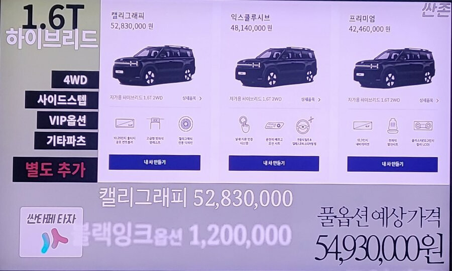 싼타페 풀체인지 예상 가격이라 캅니다.  게시글 썸네일