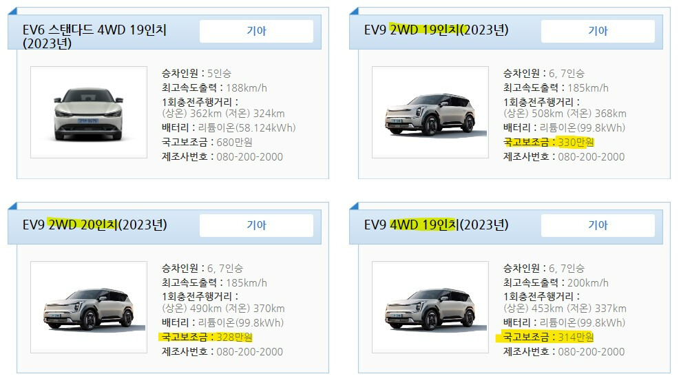 오 ㅋㅋ EV9 보조금 나왔네요  게시글 썸네일