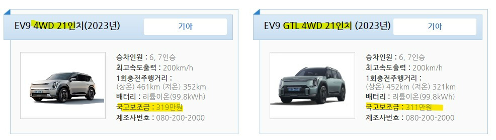 오 ㅋㅋ EV9 보조금 나왔네요  썸네일