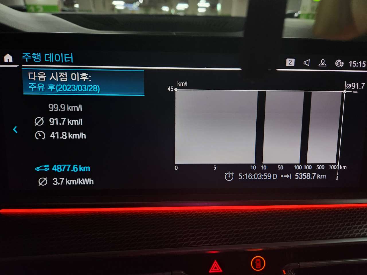 BMW X5 xDrive 45e M 스포츠 게시글 썸네일