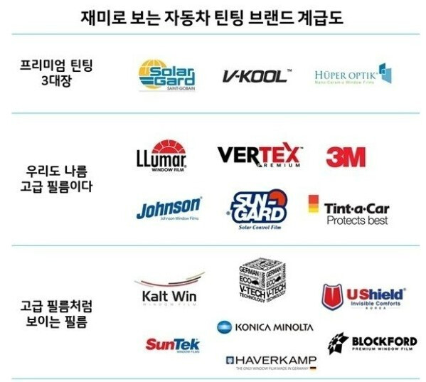 재미로 보는 자동차 썬팅 계급도  게시글 썸네일