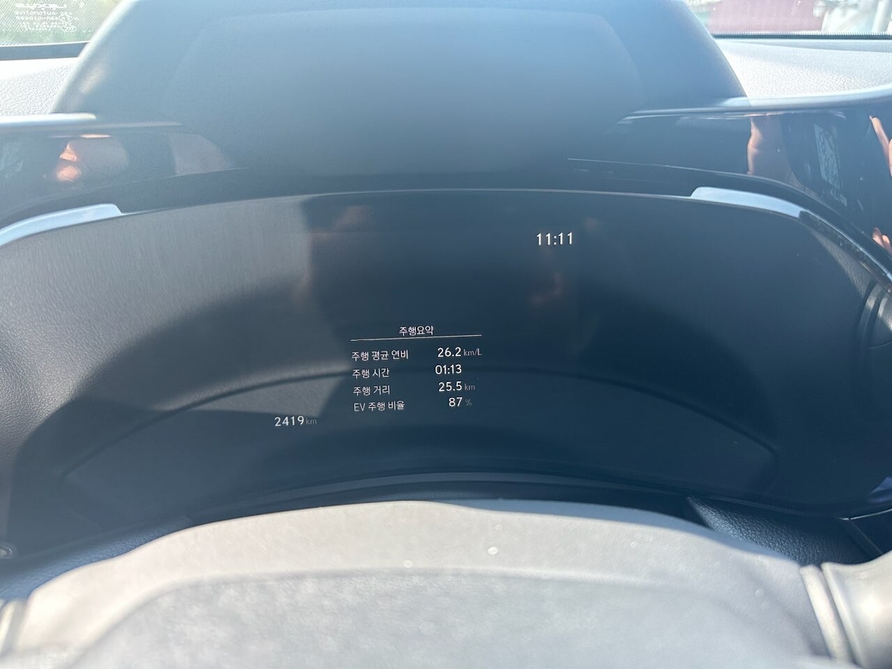 렉서스 NX 350h 럭셔리 이미지4