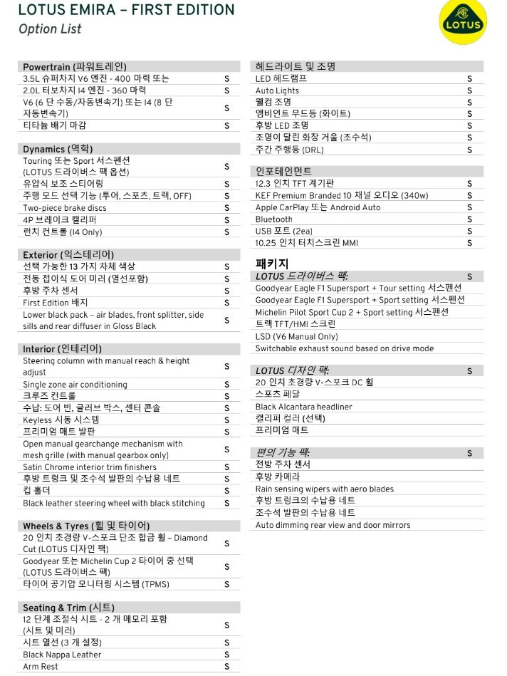 <공유> 24MY 로터스 에미라 가격 & 옵션 정보  썸네일