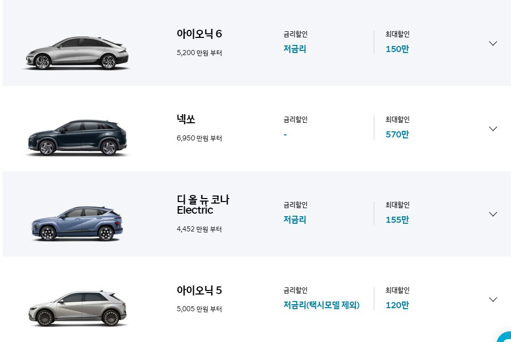 속보) 전기차 정부보조금 100만원 추가 지급 게시글 썸네일