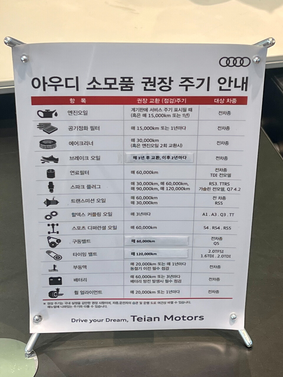 아우디 A7 엔진오일 교체 후기  썸네일