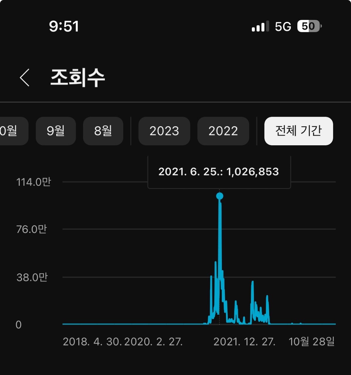 댓글 이미지