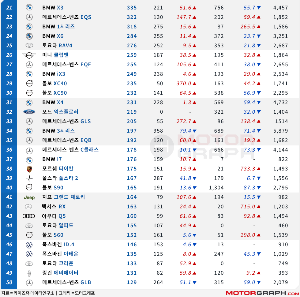 댓글 이미지