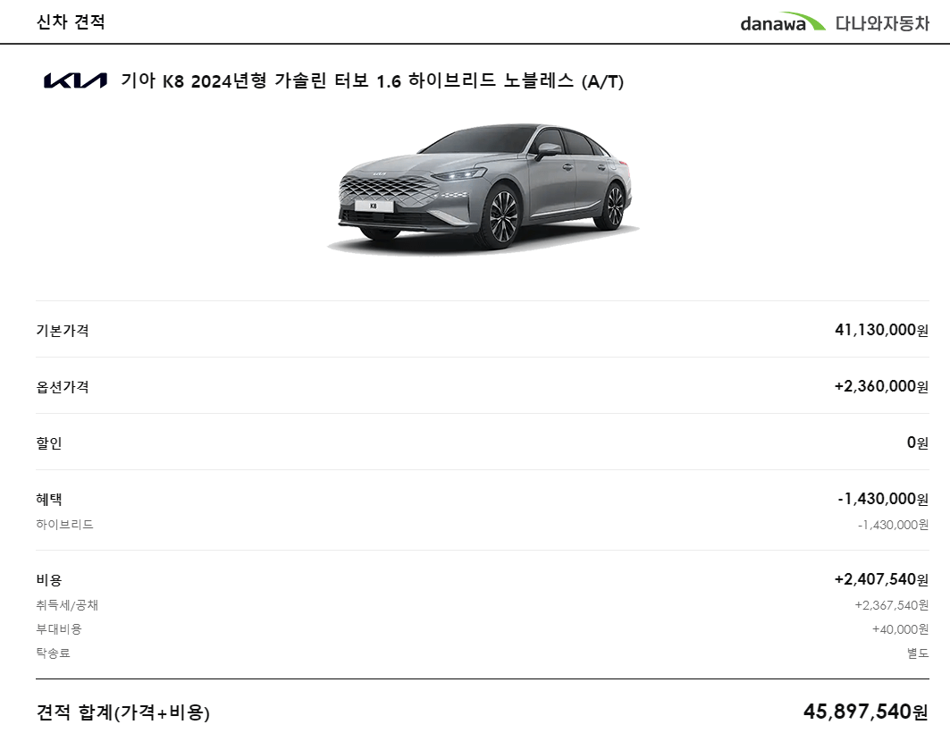 형님들 카푸어 판독 요청드립니다.  게시글 썸네일