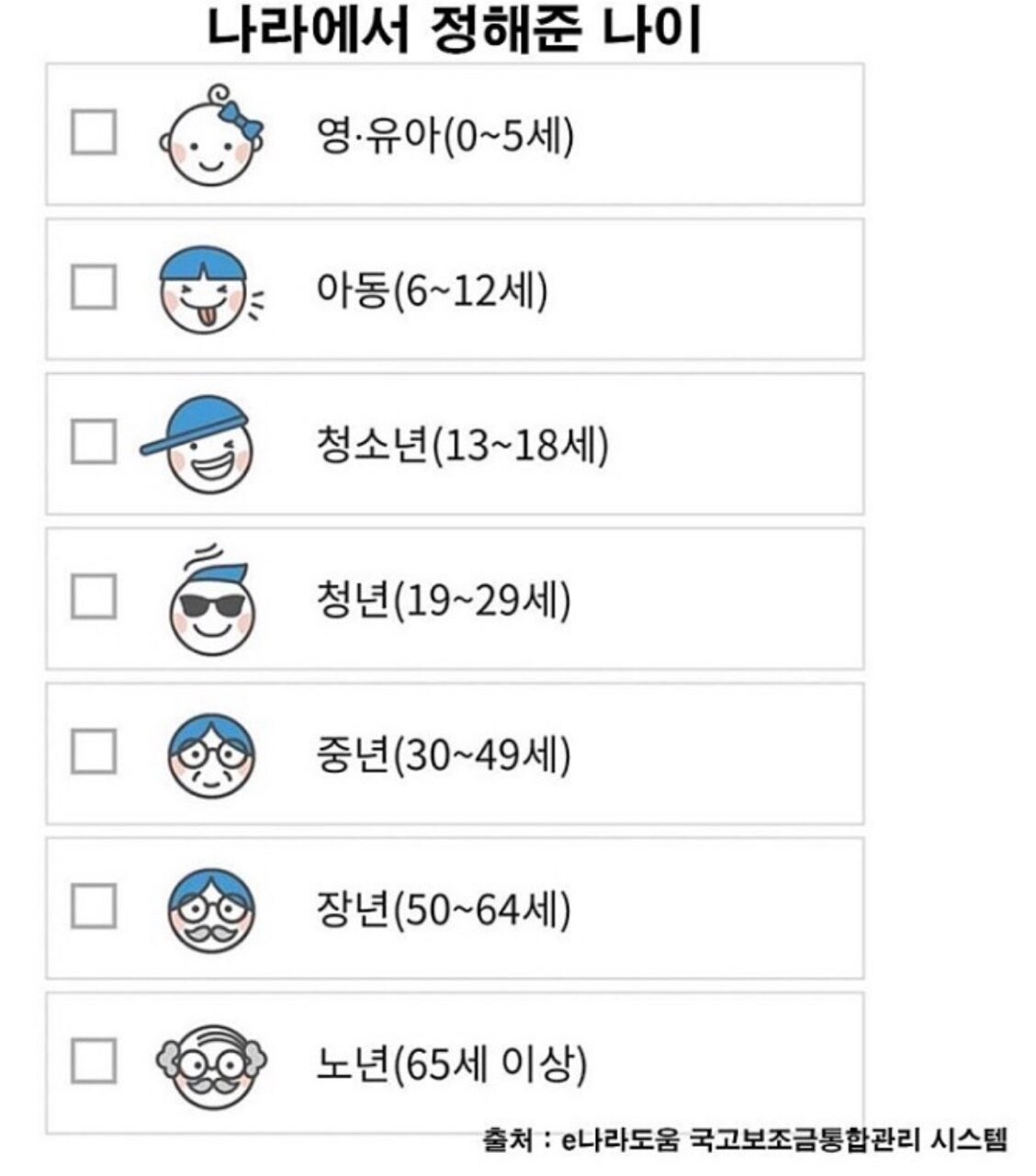 내년에 30대 되는분들 필독 게시글 썸네일