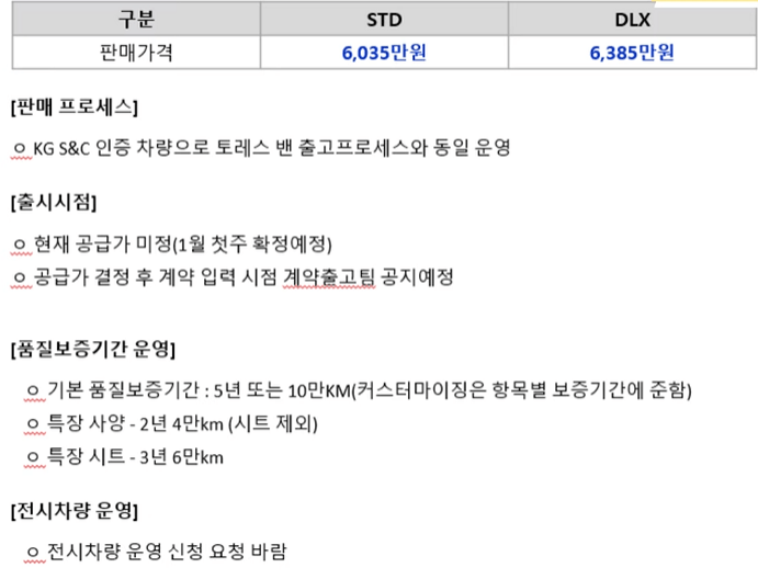 쌍용에서 또 쌈박한 차를 출시하네요  썸네일