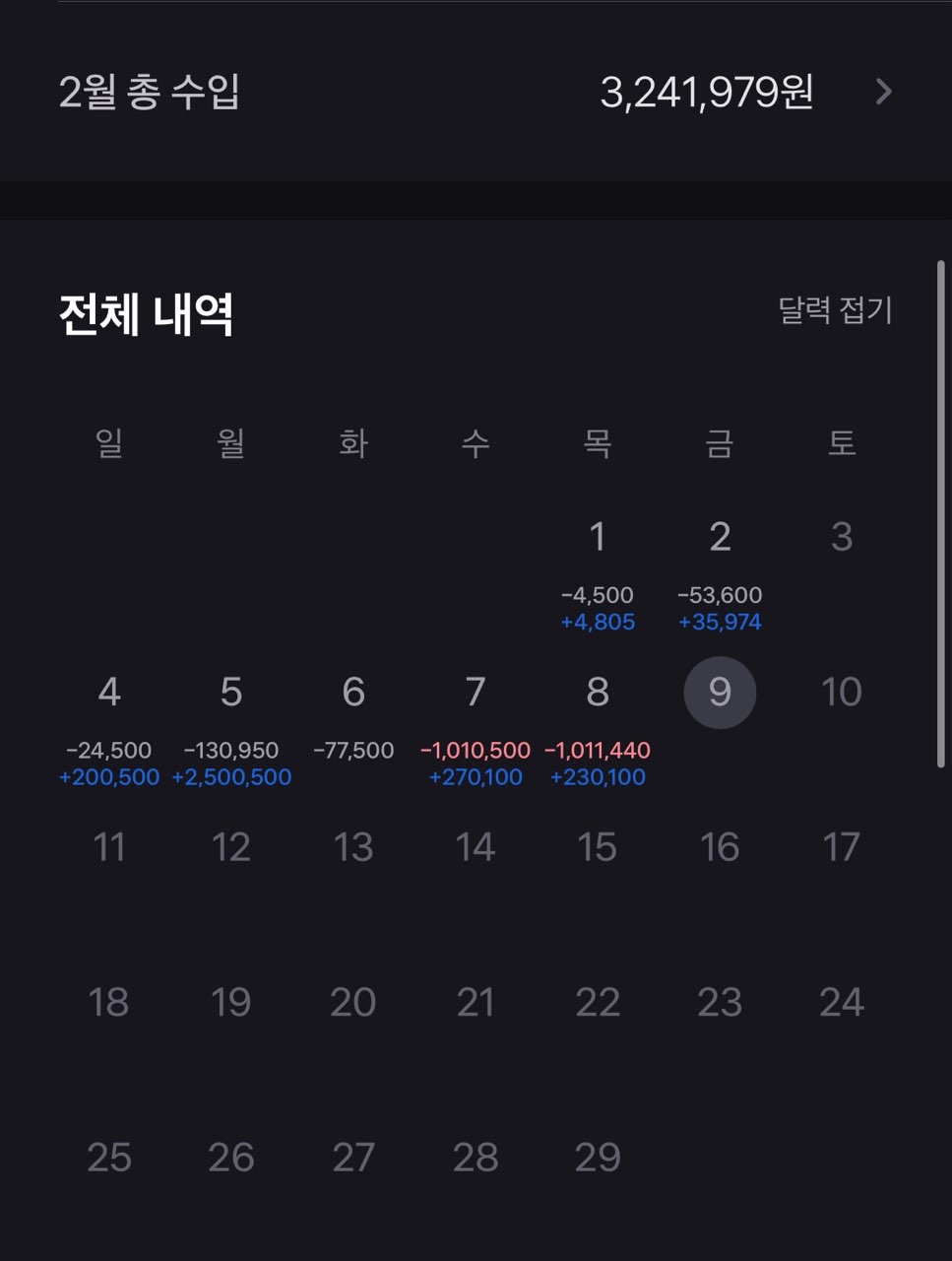 떡값 20만원 받음 게시글 썸네일
