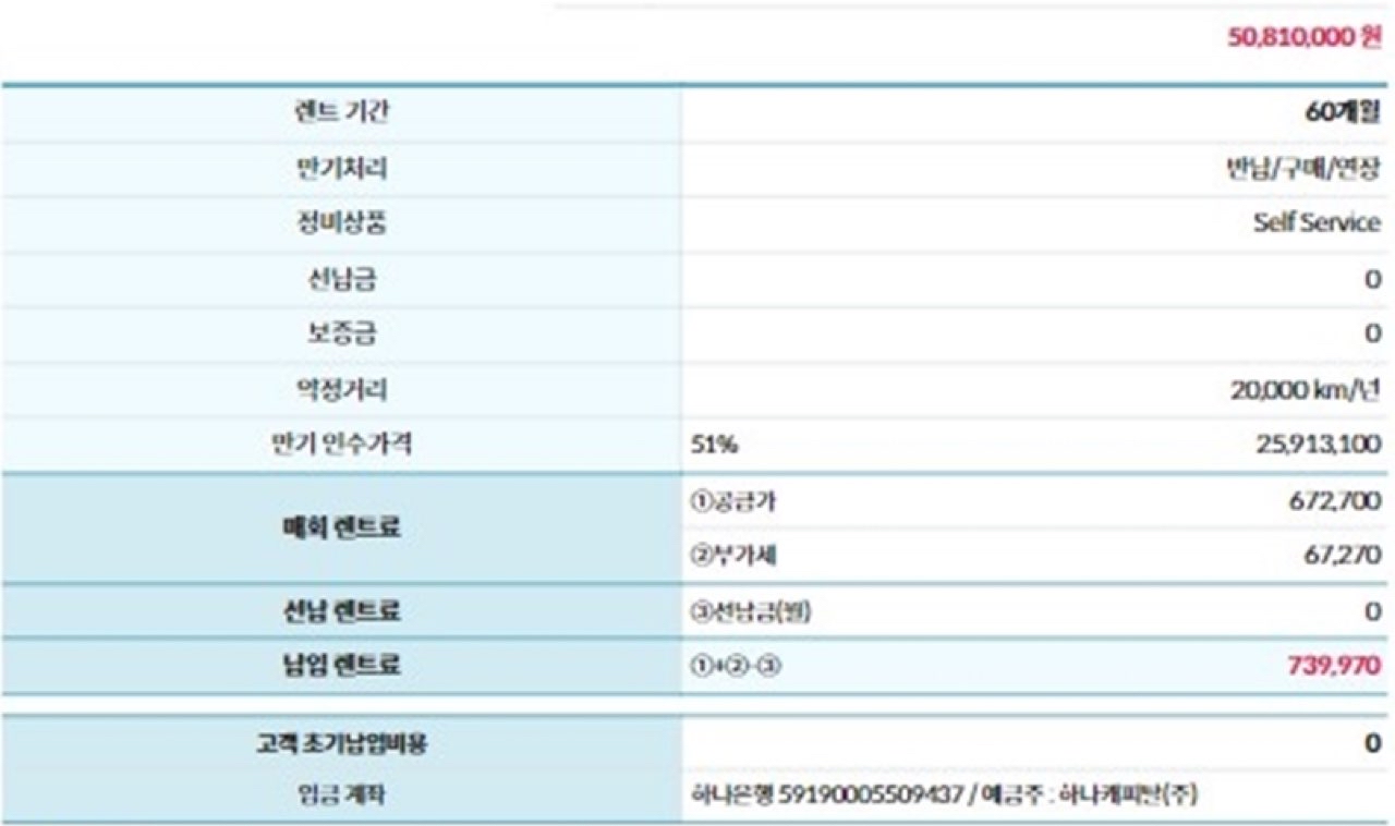 견적 쏘렌토 게시글 썸네일