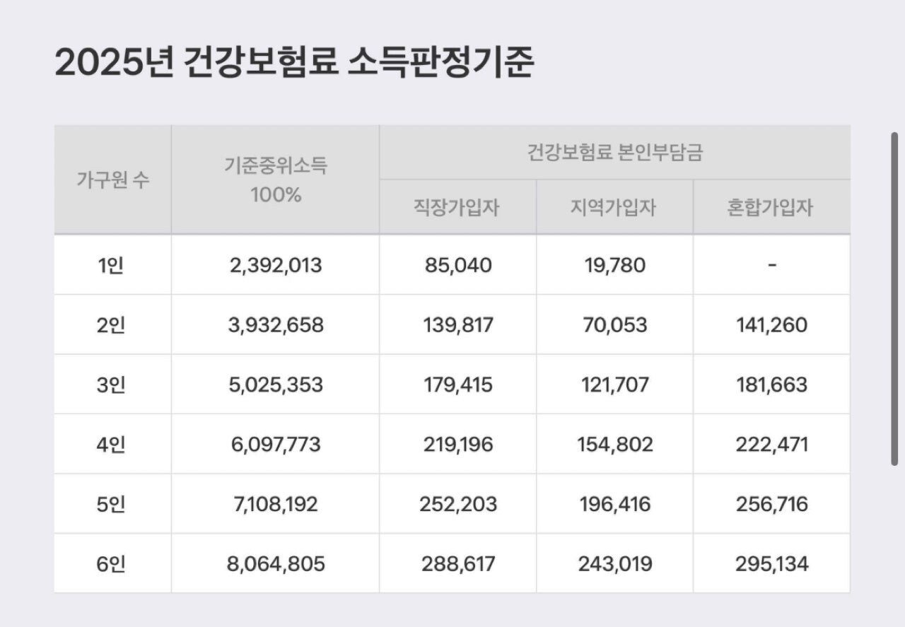 댓글 이미지