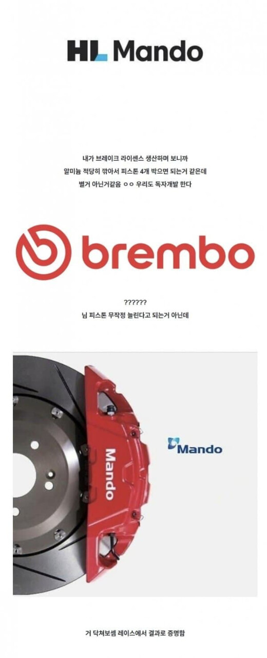 국산 스포츠카의 자존심 아반떼 N 레이싱 대회 대참사 ㄷㄷ 썸네일