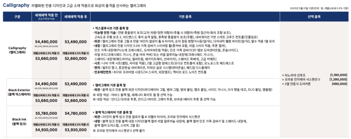 2026 그랜저 연식변경 출시 (신규 트림 아너스 추가) / 가격표 썸네일
