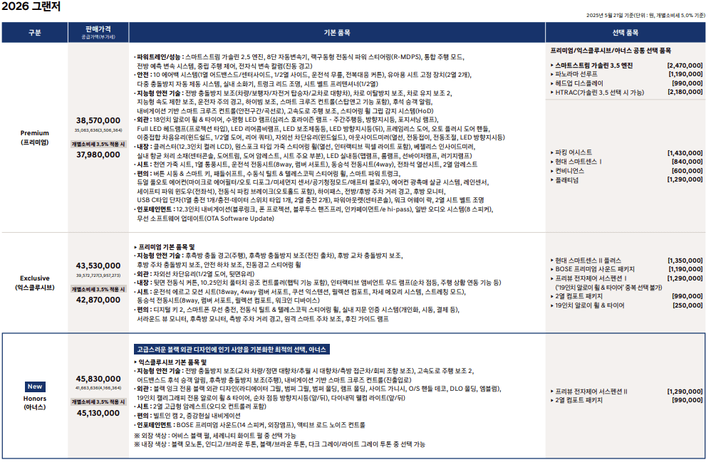 2026 그랜저 연식변경 출시 (신규 트림 아너스 추가) / 가격표 썸네일