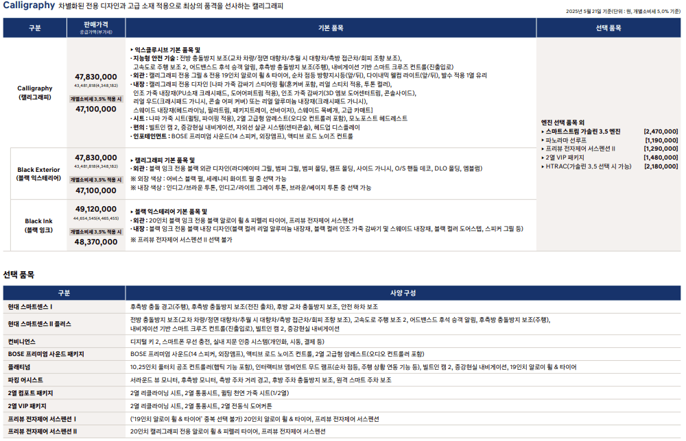 2026 그랜저 연식변경 출시 (신규 트림 아너스 추가) / 가격표 썸네일