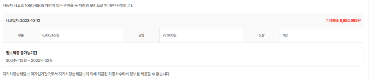 이 차 허위 매물일까요? 썸네일