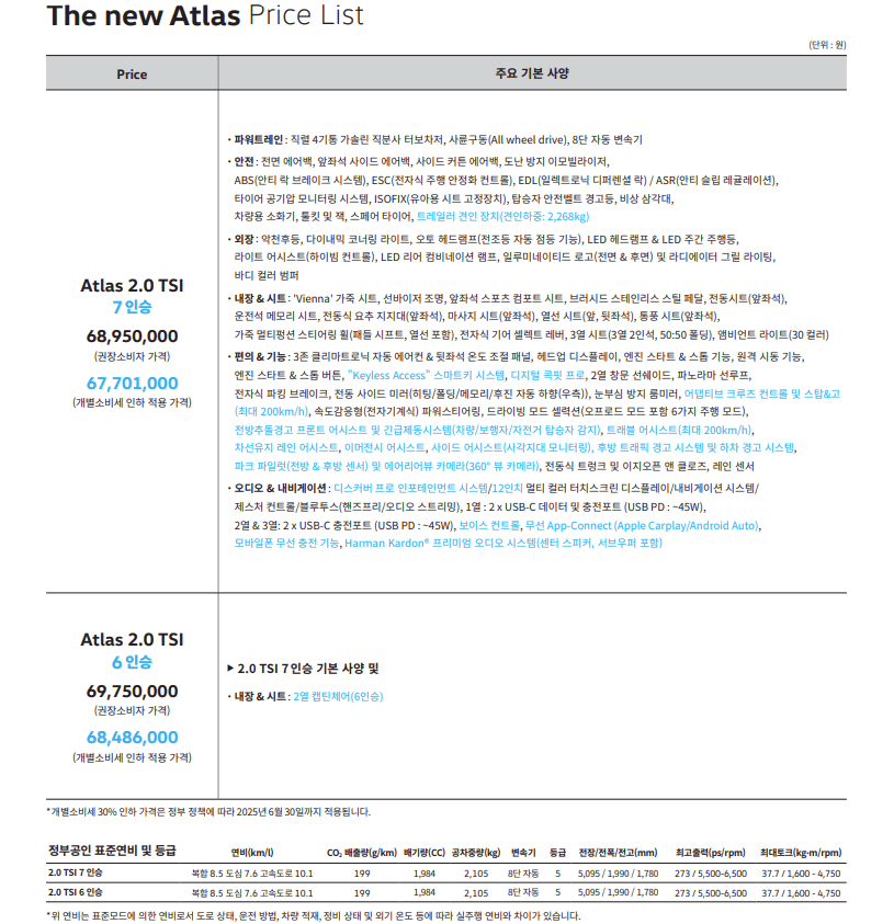 [신차 출시] 2025 폭스바겐 아틀라스, 6천만원대 6인승 SUV  썸네일