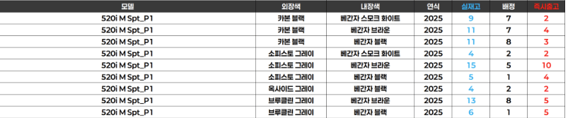 댓글 이미지