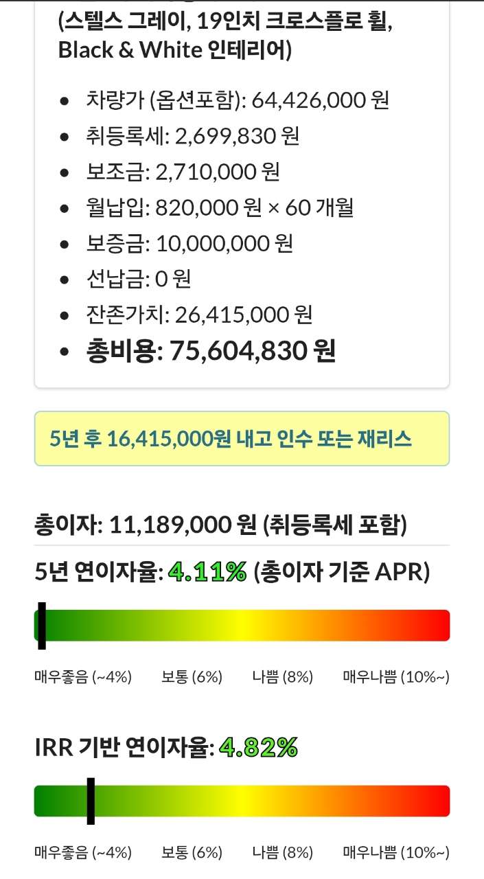 주니퍼 AWD 리스 구매 게시글 썸네일