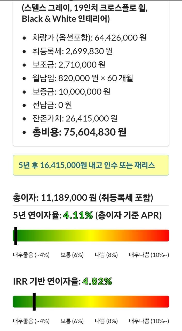 주니퍼 AWD 리스 구매 썸네일