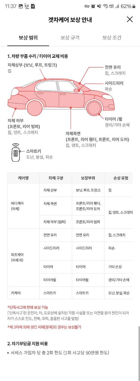 겟차케어에서 심사 거절됐는데요 썸네일