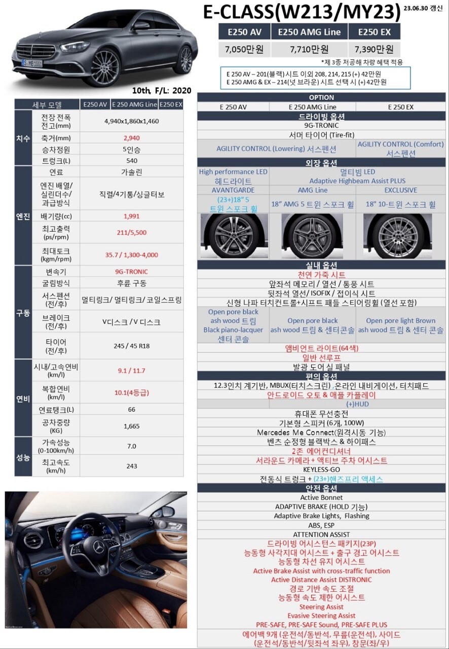 W213 F/L에서 520i msp로 기변 (내용추가, 수정) 이미지5