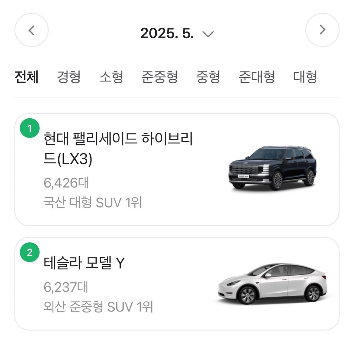 대한민국 베스트셀러 6천만원 진입 썸네일