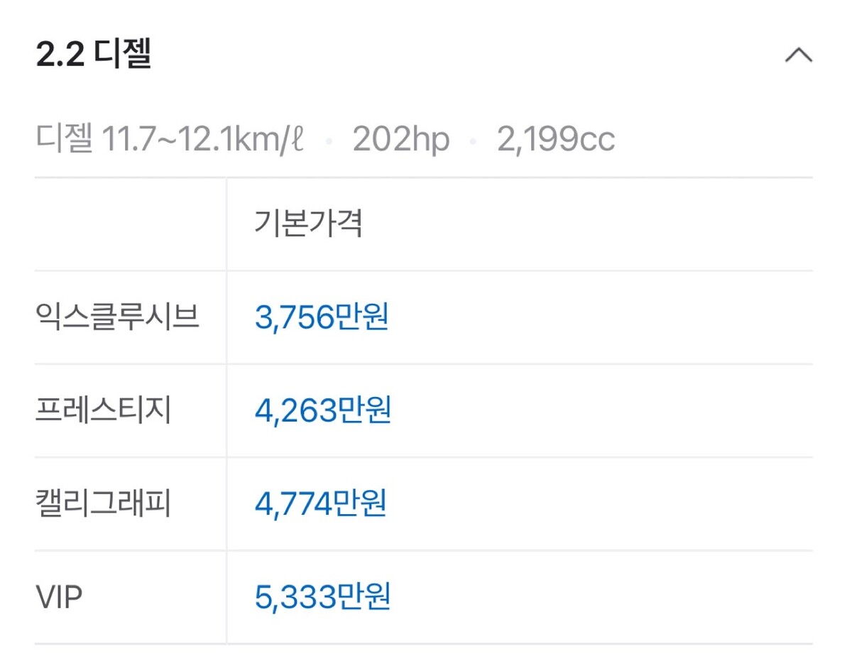 펠리는 하브는 1.6으로 갔어야 됐음 썸네일