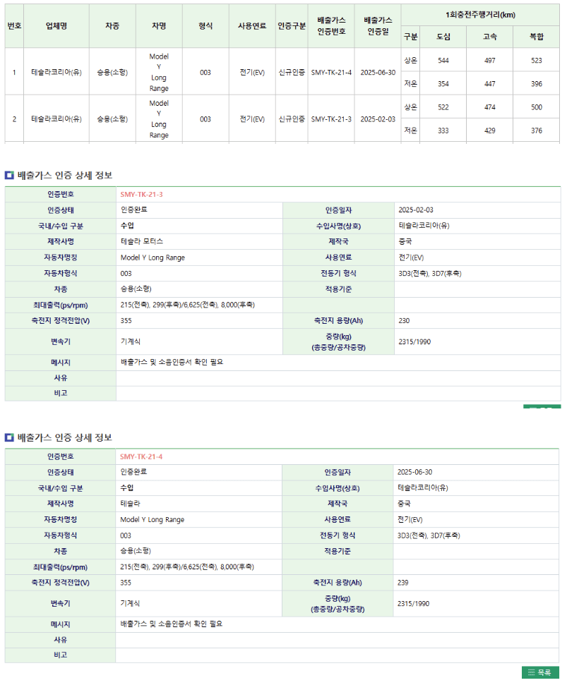 테슬라 개가튼거 이번에도 통수 씨게 치네요 ㅡㅡㅋㅋ  썸네일