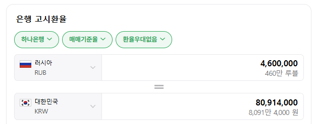 심심해서 찾아본 러시아 현기 중고차 가격 (Feat. 카니발 8천만원) 썸네일