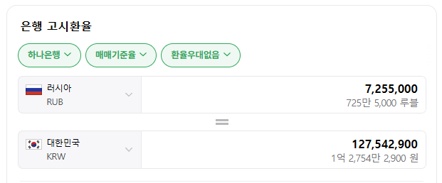 심심해서 찾아본 러시아 현기 중고차 가격 (Feat. 카니발 8천만원) 썸네일