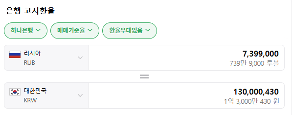 심심해서 찾아본 러시아 현기 중고차 가격 (Feat. 카니발 8천만원) 썸네일
