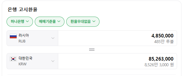 심심해서 찾아본 러시아 현기 중고차 가격 (Feat. 카니발 8천만원) 썸네일