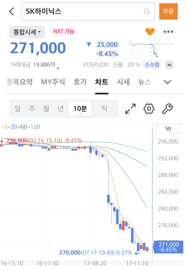 sk 하이닉스 머선일 있나요  게시글 썸네일