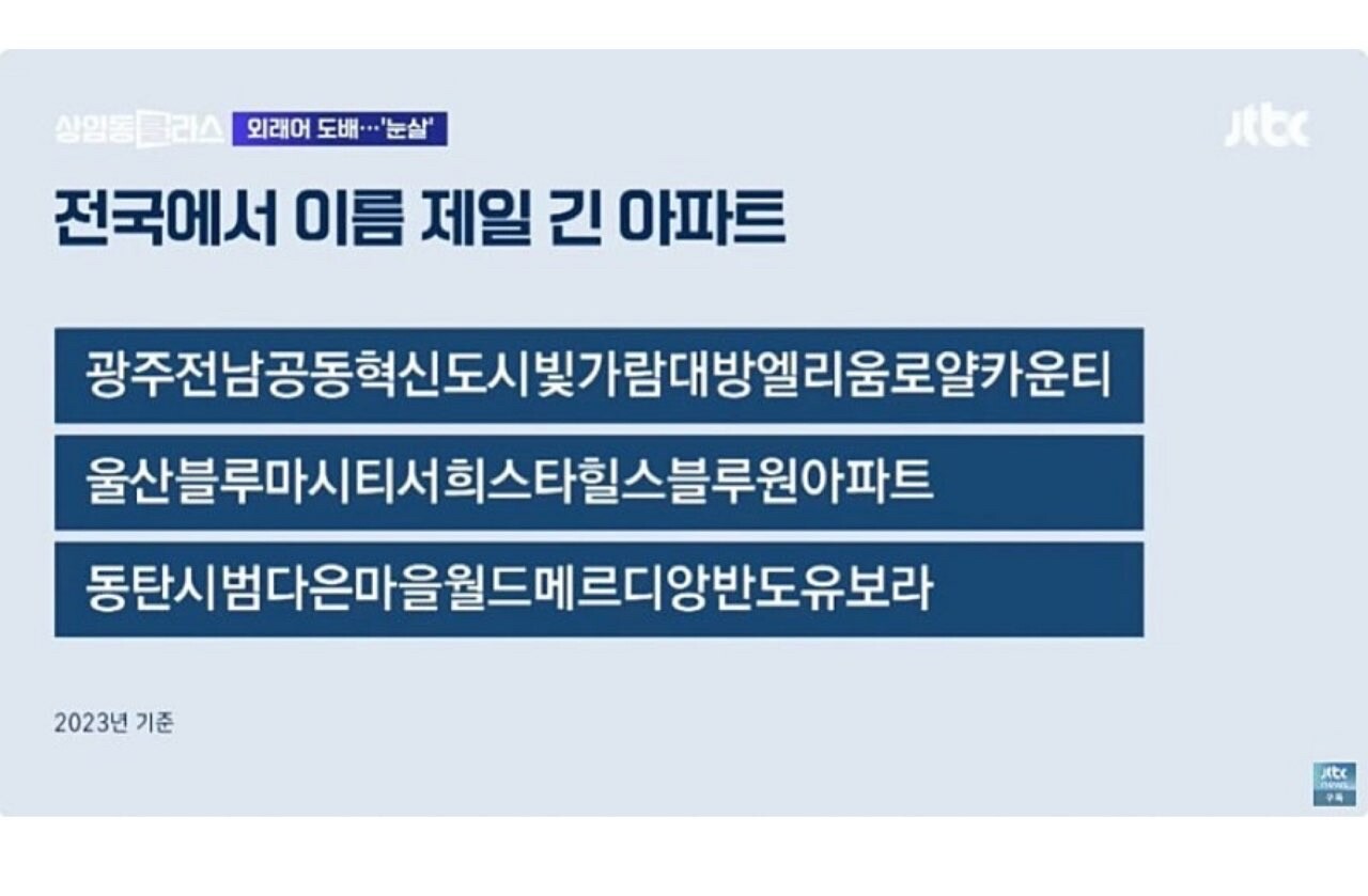 전국에서 이름 제일 긴 아파트 근황. jpg 게시글 썸네일