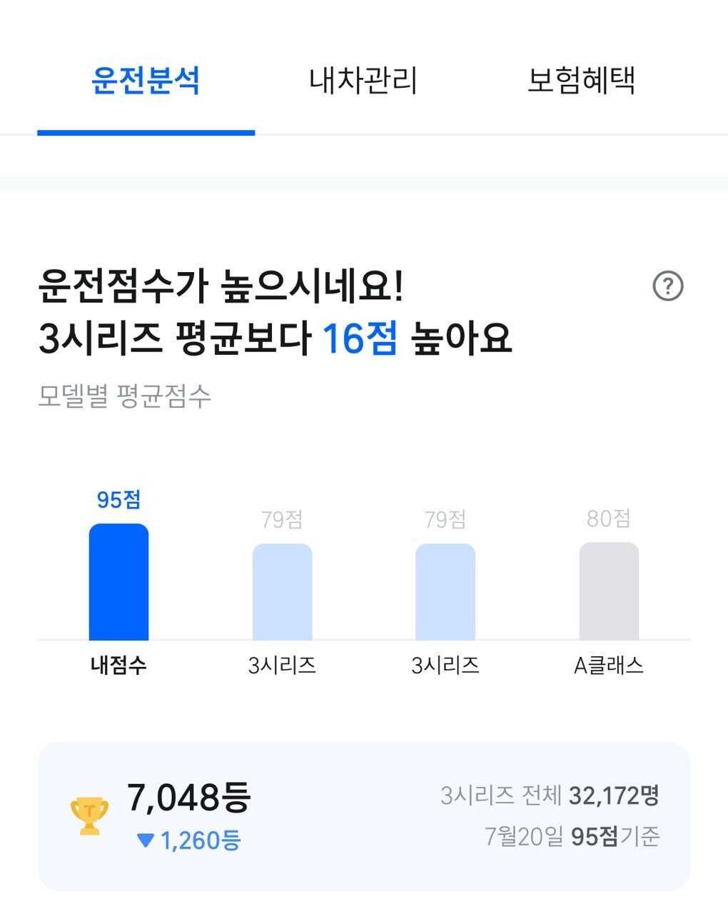 댓글 이미지