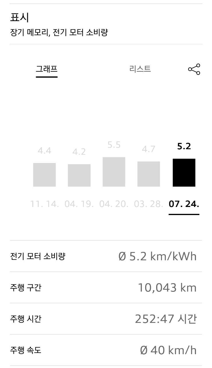 댓글 이미지