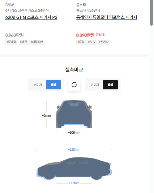 내가볼땐 6GT 대체할 패밀리카는 아직 없음  썸네일