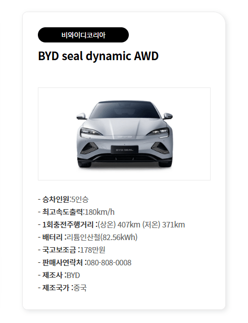 BYD 씰 보조금 확정났네요  게시글 썸네일
