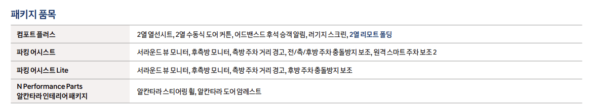 [신차 출시] 2026 현대 아이오닉 5N 에센셜 / 가격표 첨부 썸네일