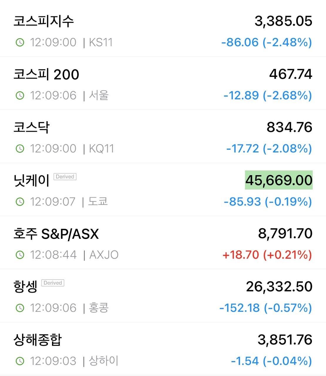 대한민국 무슨일이야 게시글 썸네일