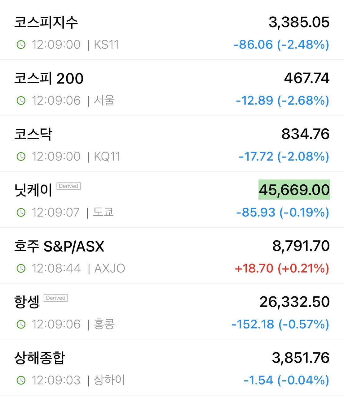 대한민국 무슨일이야 게시글 썸네일