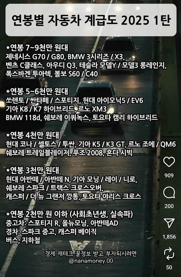 펌) 2025 연봉별 자동차 계급도  게시글 썸네일