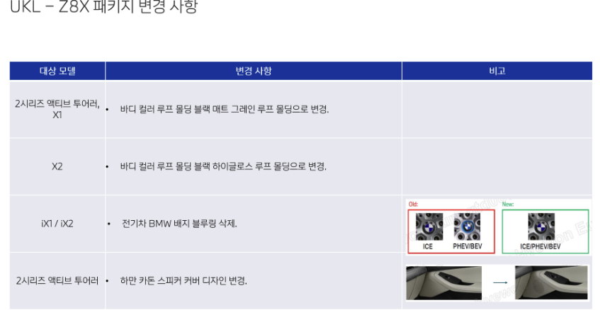 BMW 2026년식 변경 정보입니다~~ X1, X2, 1시리즈, 2시리즈, 7시리즈등 게시글 썸네일