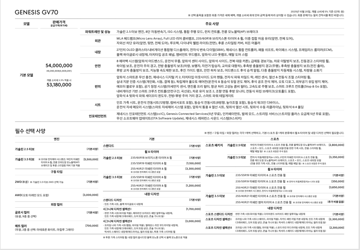 [신차출시] 2026 제네시스 GV70, (옵션 개편이 많이 됐네요)  썸네일