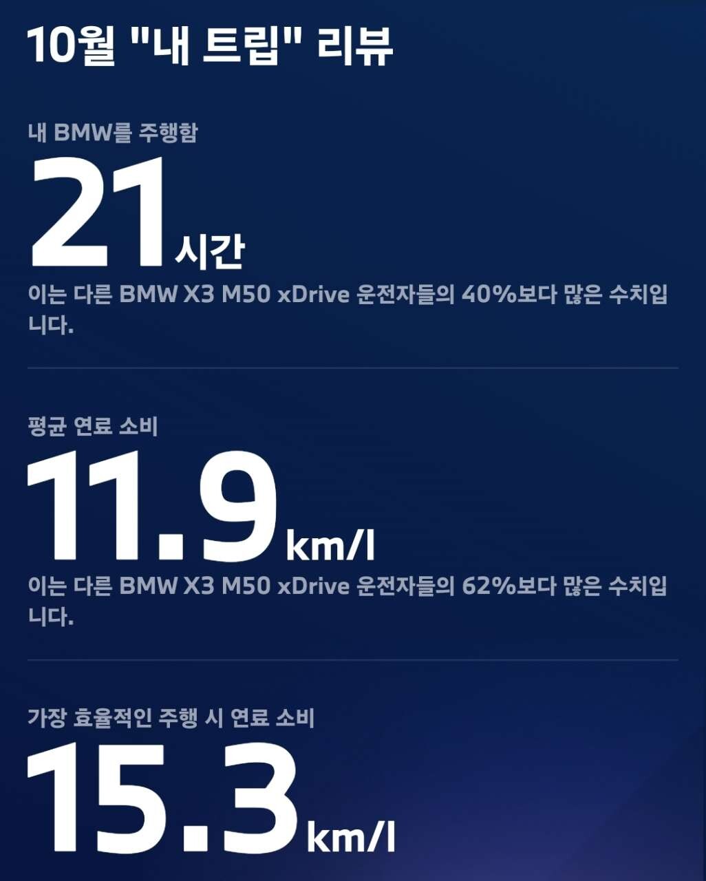 X3  M50  10월 연비 게시글 썸네일