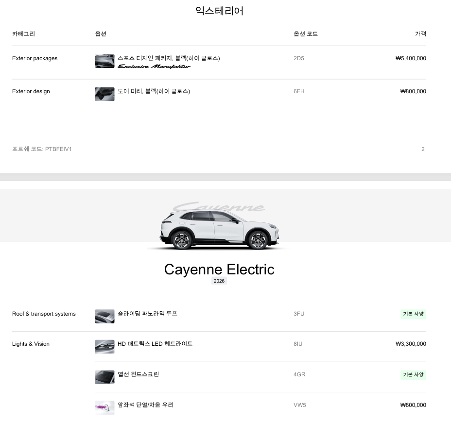 포르쉐 카이엔 일렉트릭 견적 좀 짜봤는데  썸네일
